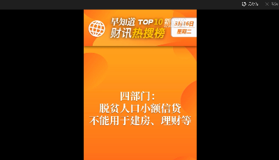 早知道·財(cái)訊熱搜榜TOP10（3月16日）