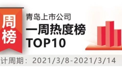 青島上市公司一周熱度榜│輪胎上市青企布局加速 德固特冠中生態(tài)受益“碳中和”