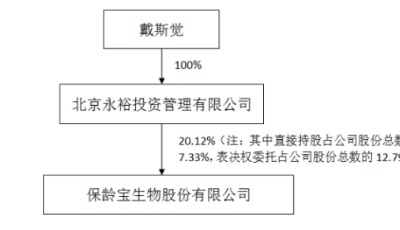 后浪汹涌！又一“95后”成上市公司董事长，23名“90后”执掌A股公司 