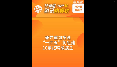 早知道·財訊熱搜榜TOP10（3月4日）