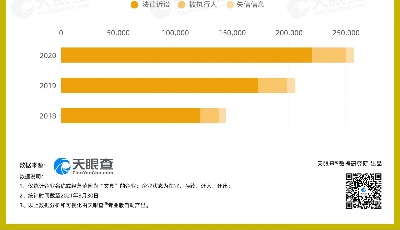 #一支笔含十种毒# ，文具市场再引热议！