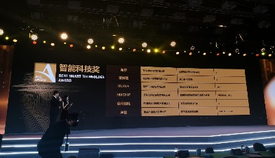 AWE艾普蘭為OTT系統頒獎，預示未來十年智能科技風向標