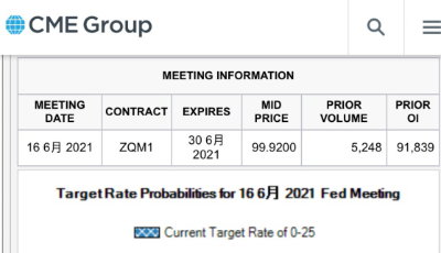 鲍威尔一句话，美股三大指数集体跳水！美联储继续放“鸽”，政策转向或在下半年