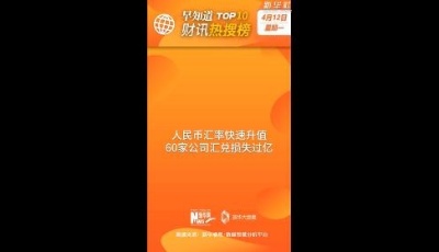 早知道·财讯热搜榜TOP10（4月12日）