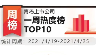 青島上市公司一周熱度榜│一季報(bào)華仁藥業(yè)營收盈利三倍增長