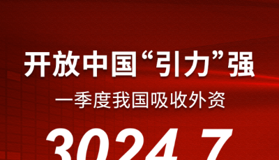 这就是中国市场的“引力” 我国一季度吸收外资同比增长近四成 