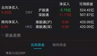 印度疫情爆發(fā) A股生物醫(yī)藥股突然引爆！這只股“成妖”收獲9連板