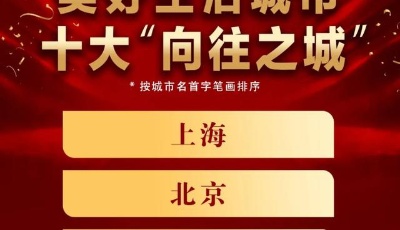 山东两市上榜“中国美好生活城市”，幸福密码就藏在这里