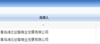 毫無懸念 海爾33億元底價拿下嶗山地塊