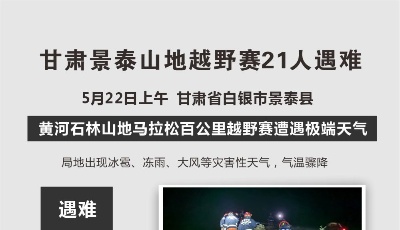 甘肃白银山地越野赛发生悲剧，户外失温如何自救？切忌这几点