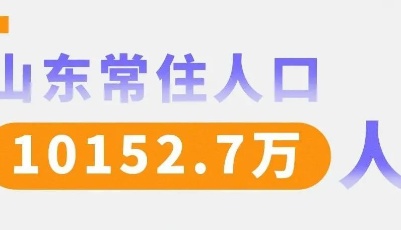 山东常住人口10152.7万，临沂市人口最多