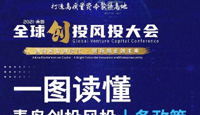 一圖讀懂“青島創(chuàng)投風(fēng)投十條”政策2.0