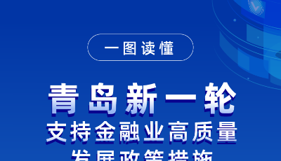 青岛发布新一轮支持金融业高质量发展政策措施