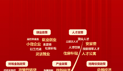 “中小企业服务月”活动启动  政策一本通（2021版）电子书上线