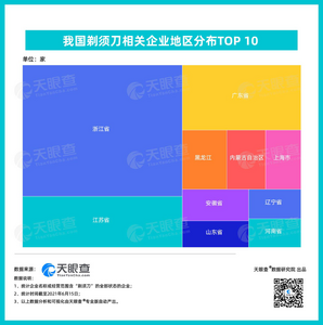 618将至，你的父亲节礼物加购物车了吗？