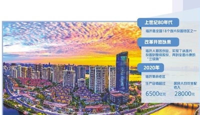 山东临沂实现从连片贫困到整体脱贫，再到全面小康“三级跳”—— 产业兴旺聚成发展优势