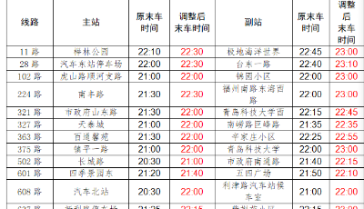助力“夜經濟” 13條公交線路末班車延時 最長延時1.5個小時
