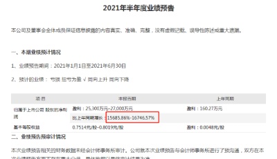 一季度还亏损，上半年直接预增157倍！什么情况？