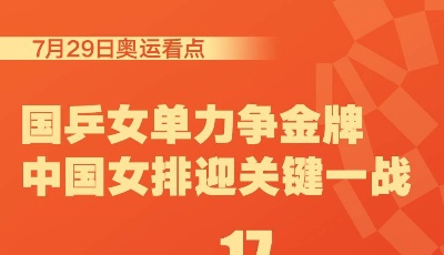 奥运今日看点：青岛陈梦冲击乒乓球女单金牌，中国女排迎关键一战