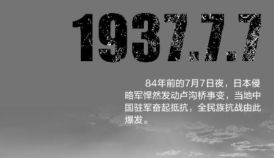 這組數(shù)字，不能忘，不敢忘！