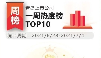 青島上市公司一周熱度榜 | 百洋醫(yī)藥上市 市值闖進青島前十