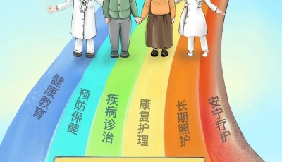 青島市口腔醫院啟動2021年老年健康宣傳周