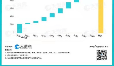 劈波斬浪 逐夢奧運會