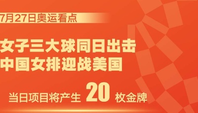 奥运今日看点：东京奥运会首金得主杨倩再出击，中国女排迎战美国
