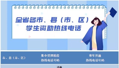 7月20日起山东学生资助热线电话开通！这份电话表请收好 