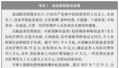 新冠患者人均医疗费2万危重症达百万！全部国家承担