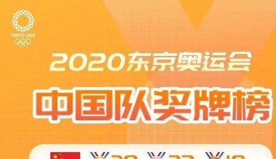 收官！东京奥运会中国队38金32银18铜列次席，山东选手贡献7金创纪录