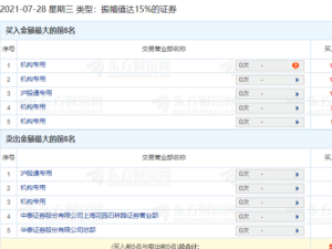 突发利空！酱酒项目告吹，这只白酒股大跌