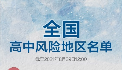 最新！全國(guó)高風(fēng)險(xiǎn)區(qū)“清零”，中風(fēng)險(xiǎn)地區(qū)還有18個(gè)