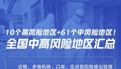 10個(gè)高風(fēng)險(xiǎn)+61個(gè)中風(fēng)險(xiǎn)！全國(guó)中高風(fēng)險(xiǎn)地區(qū)匯總