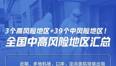3個(gè)高風(fēng)險(xiǎn)+39個(gè)中風(fēng)險(xiǎn)！全國(guó)中高風(fēng)險(xiǎn)地區(qū)匯總