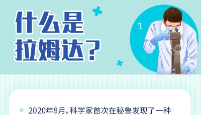 德爾塔還沒消停，又冒出個(gè)拉姆達(dá)？一圖了解→
