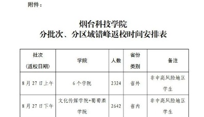 延期！青岛一学校发布重要通知！