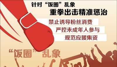 中紀(jì)委網(wǎng)站：斬?cái)鄪蕵啡y象背后的資本鏈條