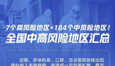 最新！全国中高风险地区汇总