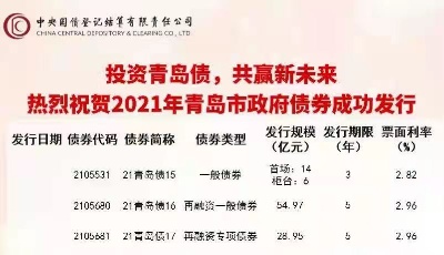 273.82亿元！青岛成功发行11只地方政府债券，6亿元一般债券首次通过商业银行柜台发行