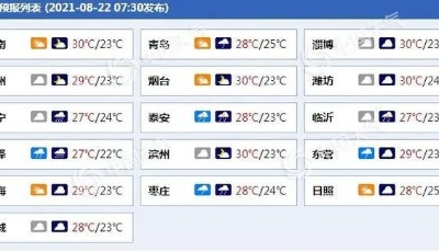 强降雨来袭！山东局地有大暴雨！