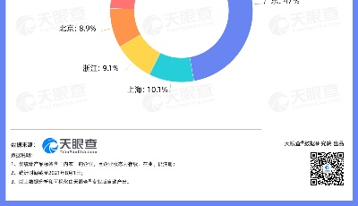 從維密到無鋼圈再到無尺碼 女性內(nèi)衣賽道迎來發(fā)展新浪潮