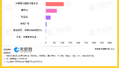 數(shù)讀 | 酒店行業(yè)進(jìn)入智能時(shí)代，但談“顛覆”還有點(diǎn)早