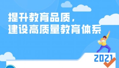 青島教育交出半年“成績單”，新改擴建44所中小學(xué)幼兒園