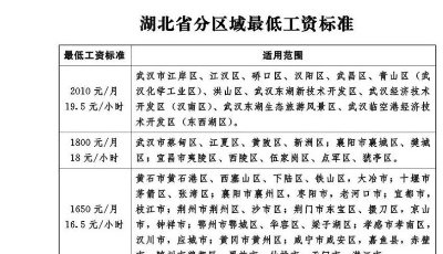 9月新规来了！将影响你的住房、教育和出行