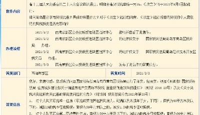 在青島買房要漲契稅？官方最新回應(yīng)！
