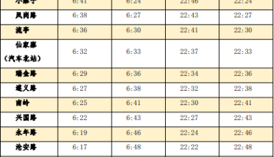提运力迎长假，青岛地铁国庆假期沿用旅游季延时服务