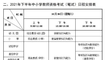 31省份启动教师资格考试报名，这些信息要了解