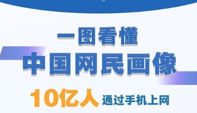 手機(jī)網(wǎng)民規(guī)模超10億！一圖看懂中國(guó)網(wǎng)民畫像