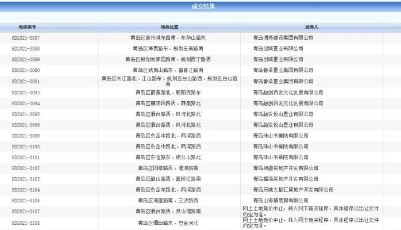 17家房企90輪叫價熔斷西海岸4宗地  